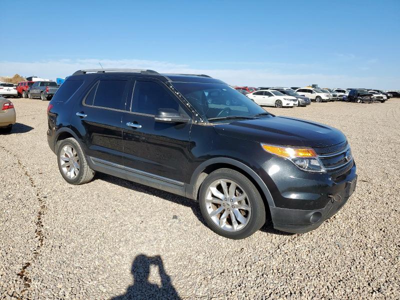 Photo 4 from auction – 2013 FORD EXPLORER L with VIN 1FM5K7F82DGB81827