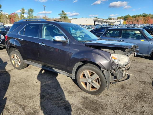 Photo 4 from auction – 2015 CHEVROLET EQUINOX LT with VIN 1GNFLHEK5FZ145816