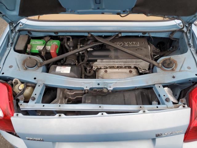 Photo 11 from auction – 2003 TOYOTA MR2 SPYDER with VIN JTDFR320930056327