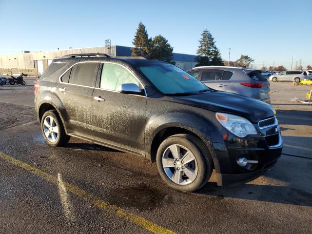 Photo 4 from auction – 2015 CHEVROLET EQUINOX LT with VIN 2GNFLGE32F6222642