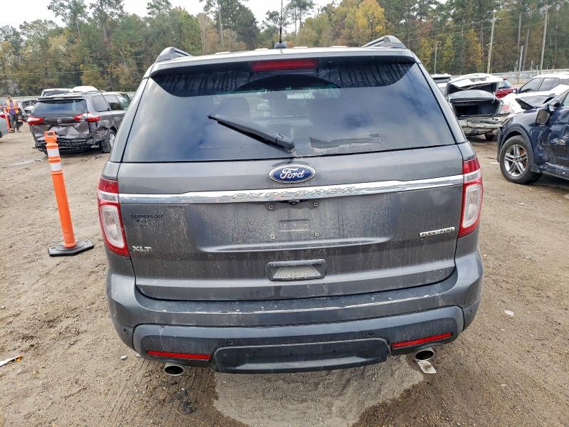Photo 6 from auction – 2015 FORD EXPLORER X with VIN 1FM5K7D83FGA24765