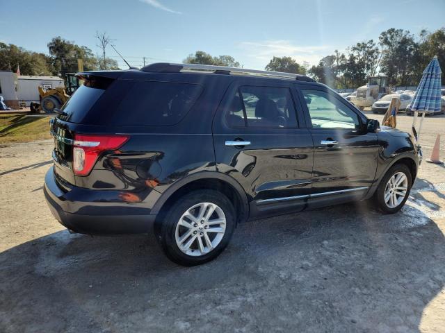 Photo 3 from auction – 2015 FORD EXPLORER X with VIN 1FM5K7D82FGC03766