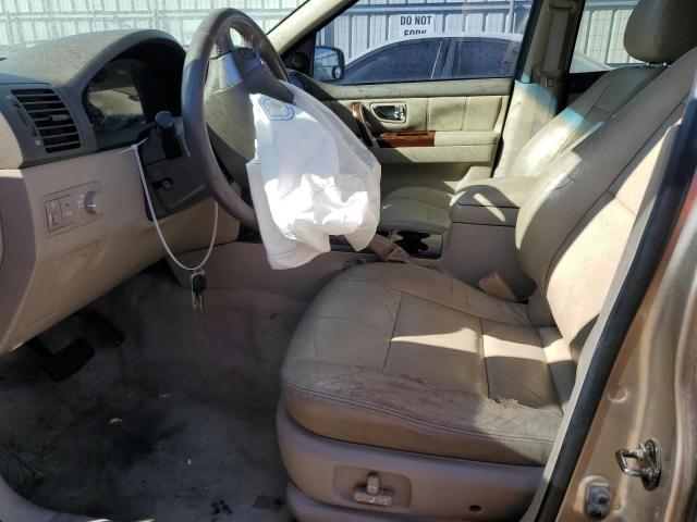 Photo 7 from auction – 2005 KIA SORENTO EX with VIN KNDJD733755496805