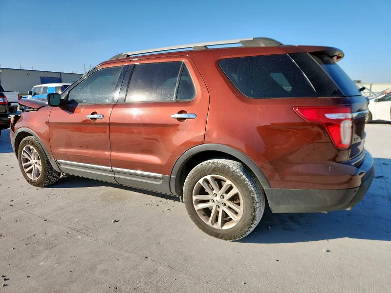 Photo 2 from auction – 2015 FORD EXPLORER X with VIN 1FM5K7D87FGA92891