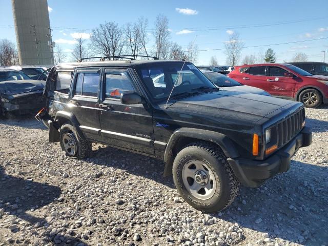 Photo 4 from auction – 1998 JEEP CHEROKEE S with VIN 1J4FJ68S5WL237309