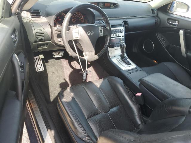 Photo 8 from auction – 2007 INFINITI G35 with VIN JNKCV54E87M902043