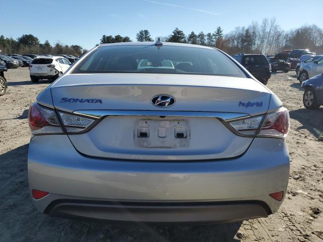 Photo 6 from auction – 2015 HYUNDAI SONATA HYB with VIN KMHEC4A42FA135193