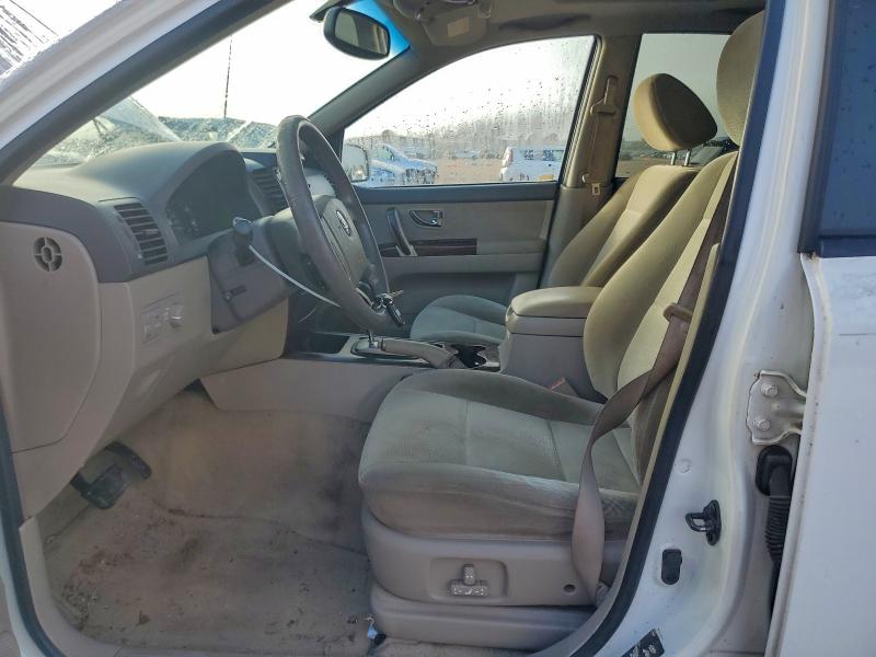 Photo 7 from auction – 2006 KIA SORENTO EX with VIN KNDJD733065509881