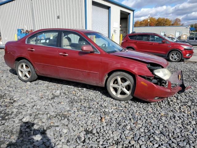 Photo 4 from auction – 2007 KIA OPTIMA LX with VIN KNAGE124X75111106