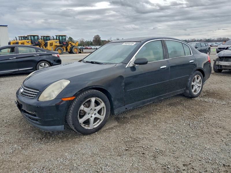 INFINITI G35 2003 with VIN JNKCV51E83M005738 - Photo from auction