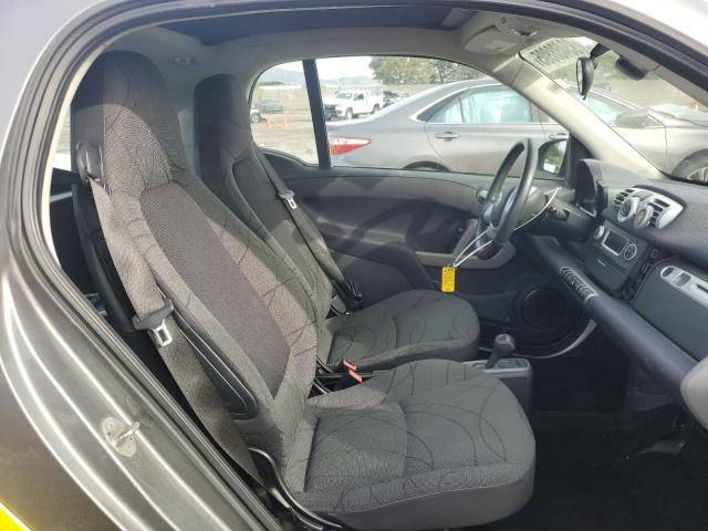 Photo 10 from auction – 2014 SMART FORTWO with VIN WMEEJ9AA8EK794080