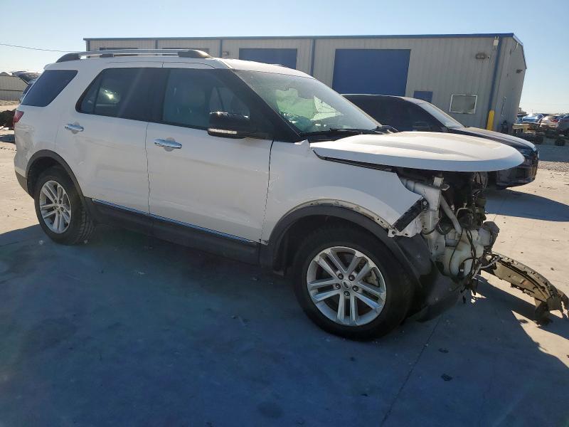 Photo 4 from auction – 2015 FORD EXPLORER X with VIN 1FM5K7D86FGC04936