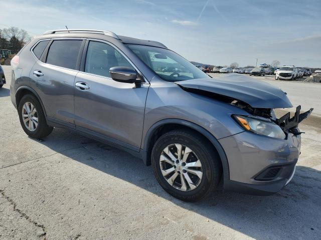Photo 4 from auction – 2015 NISSAN ROGUE S with VIN KNMAT2MT7FP569293