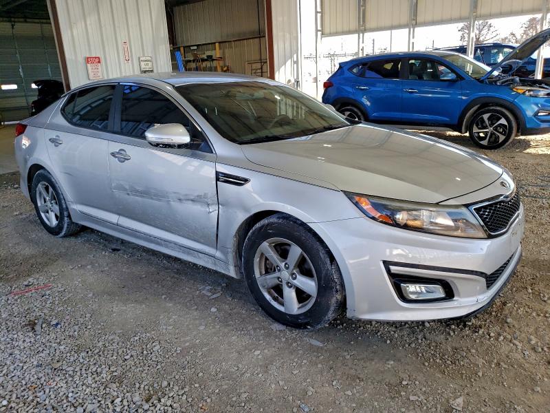 Photo 4 from auction – 2015 KIA OPTIMA LX with VIN 5XXGM4A73FG406142