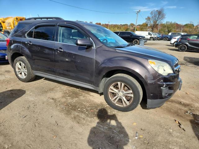 Photo 4 from auction – 2015 CHEVROLET EQUINOX LT with VIN 2GNALBEK6F6345574