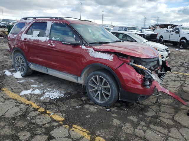 Photo 4 from auction – 2015 FORD EXPLORER with VIN 1FM5K8D83FGB88913