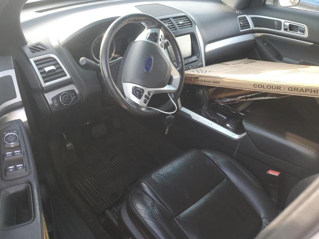 Photo 8 from auction – 2015 FORD EXPLORER X with VIN 1FM5K8D82FGA09325
