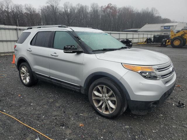Photo 4 from auction – 2015 FORD EXPLORER X with VIN 1FM5K8D81FGC11220