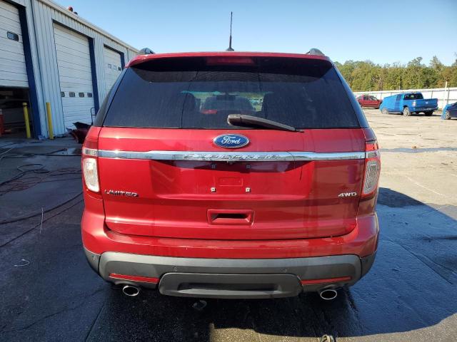 Photo 6 from auction – 2015 FORD EXPLORER L with VIN 1FM5K8F85FGB55361