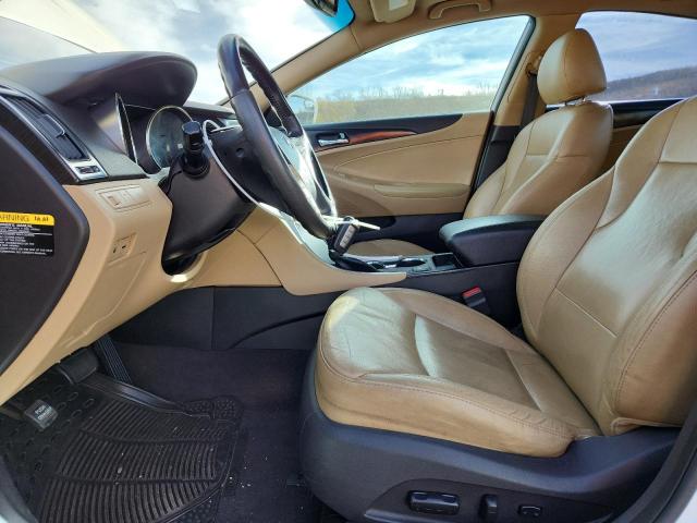 Photo 7 from auction – 2013 HYUNDAI SONATA SE with VIN 5NPEC4AC5DH520913