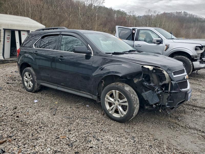 Photo 4 from auction – 2015 CHEVROLET EQUINOX LT with VIN 2GNFLGEK1F6173456