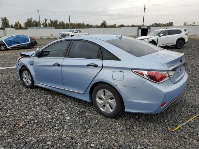 Photo 2 from auction – 2015 HYUNDAI SONATA HYB with VIN KMHEC4A43FA134909