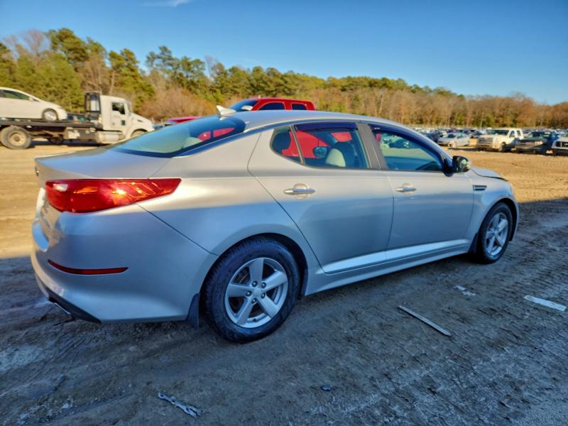 Photo 3 from auction – 2014 KIA OPTIMA LX with VIN 5XXGM4A73EG315578