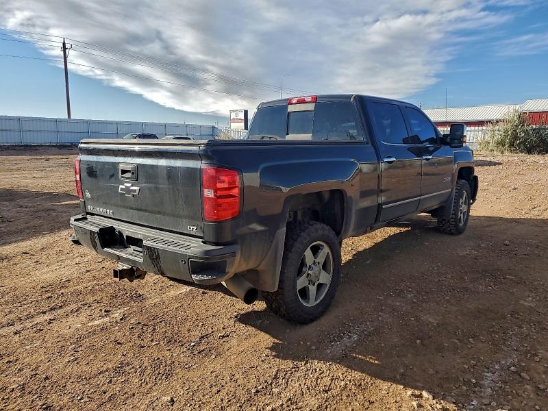 Photo 3 from auction – 2018 CHEVROLET SILVERADO with VIN 1GC1KWEY4JF125646