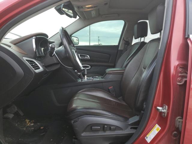 Photo 7 from auction – 2014 GMC TERRAIN SL with VIN 2GKFLYE38E6347971