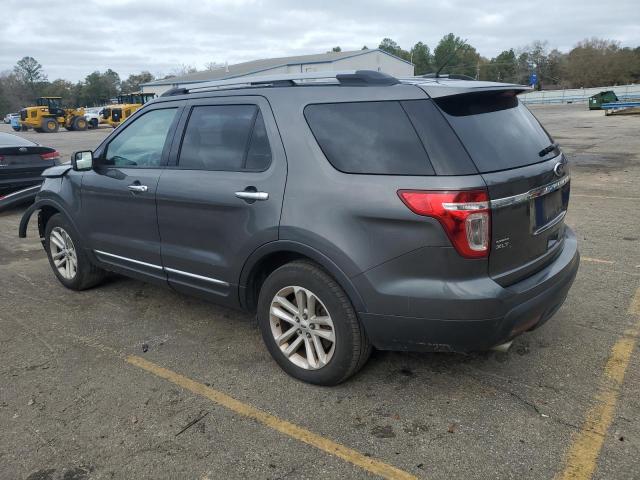 Photo 2 from auction – 2015 FORD EXPLORER X with VIN 1FM5K7D8XFGA68181