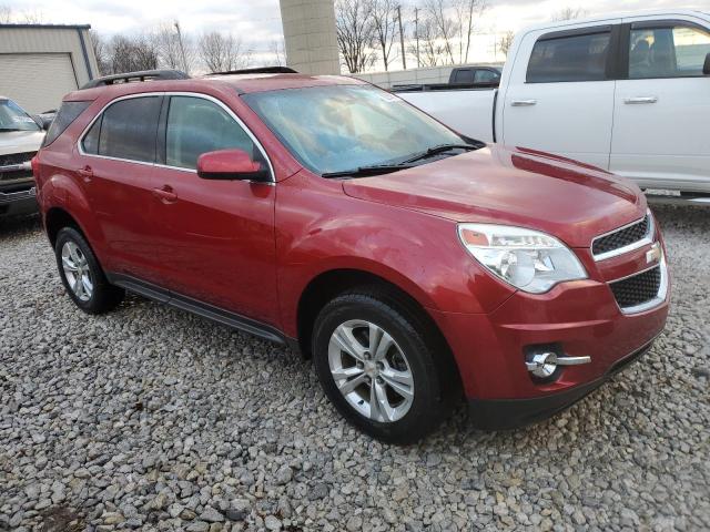 Photo 4 from auction – 2015 CHEVROLET EQUINOX LT with VIN 1GNFLGEKXFZ145434