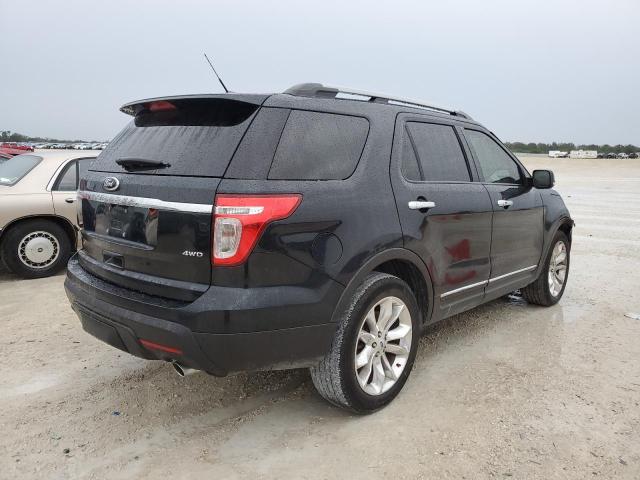 Photo 3 from auction – 2015 FORD EXPLORER L with VIN 1FM5K8F88FGB00189