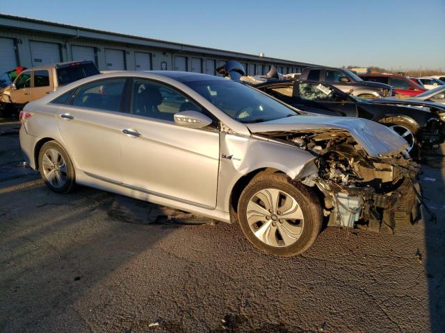 Photo 4 from auction – 2014 HYUNDAI SONATA HYB with VIN KMHEC4A45EA107953