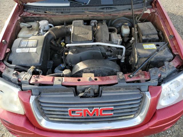 Photo 12 from auction – 2004 GMC ENVOY with VIN 1GKDT13S342229864