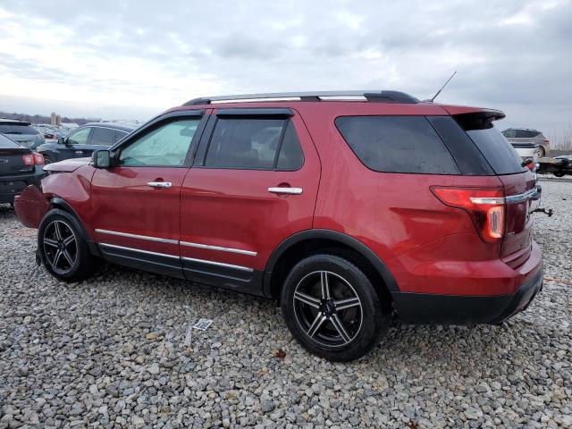 Photo 2 from auction – 2015 FORD EXPLORER X with VIN 1FM5K7D81FGA76430