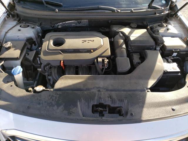 Photo 11 from auction – 2015 HYUNDAI SONATA SE with VIN 5NPE24AF2FH221217