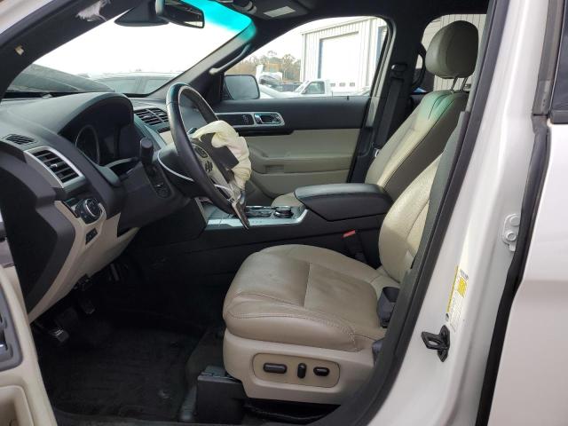 Photo 7 from auction – 2015 FORD EXPLORER L with VIN 1FM5K8F88FGB68587
