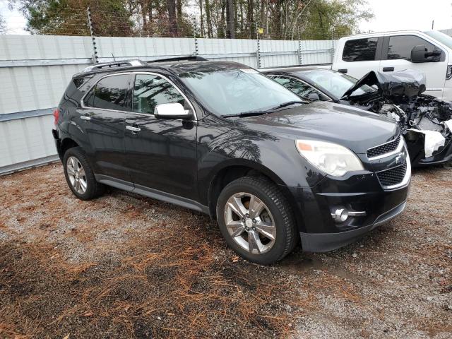 Zdjęcie 4 z aukcji – 2015 CHEVROLET EQUINOX LT z VIN 2GNFLDE30F6249806