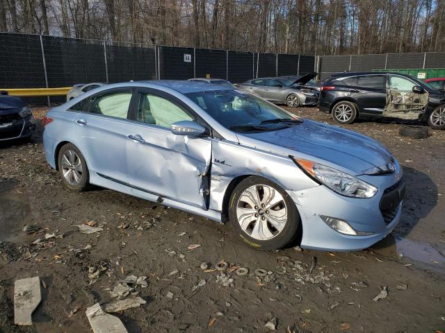 Photo 4 from auction – 2013 HYUNDAI SONATA HYB with VIN KMHEC4A46DA077263