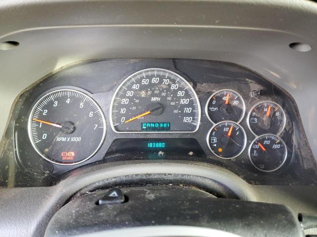 Photo 9 from auction – 2004 GMC ENVOY with VIN 1GKDT13S342229864