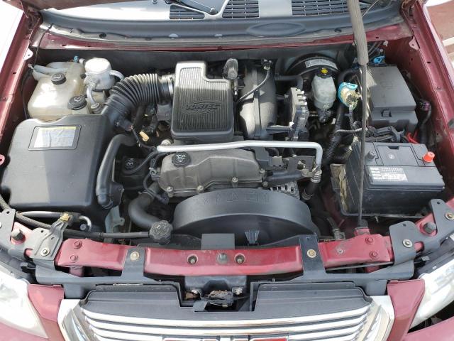 Photo 12 from auction – 2008 GMC ENVOY with VIN 1GKDT13SX82178949
