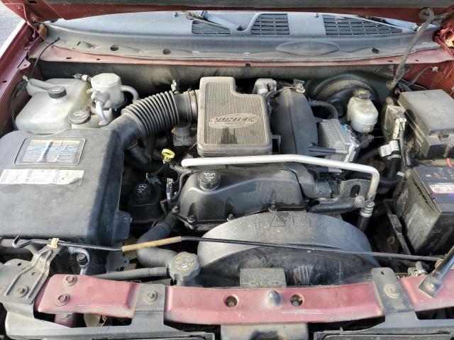 Photo 11 from auction – 2004 GMC ENVOY with VIN 1GKDT13S542333661