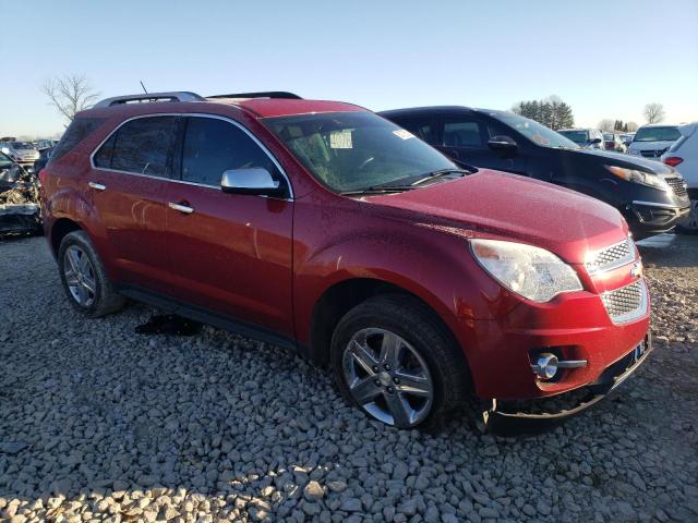 Photo 4 from auction – 2015 CHEVROLET EQUINOX LT with VIN 2GNALDEK3F6424647