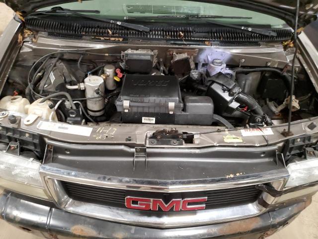 Photo 12 from auction – 2003 GMC SAFARI XT with VIN 1GKEL19X83B504148
