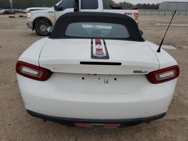 Photo 6 from auction – 2020 FIAT 124 SPIDER with VIN JC1NFAEK1L0143903