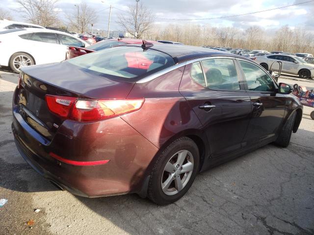 Photo 3 from auction – 2015 KIA OPTIMA LX with VIN 5XXGM4A73FG469306