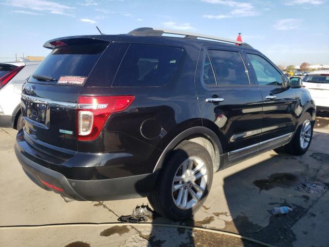 Photo 3 from auction – 2015 FORD EXPLORER X with VIN 1FM5K7D9XFGC63139