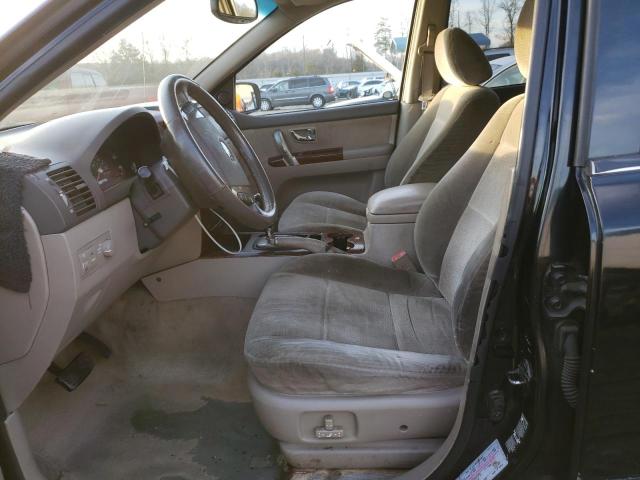 Photo 7 from auction – 2003 KIA SORENTO EX with VIN KNDJD733735078239