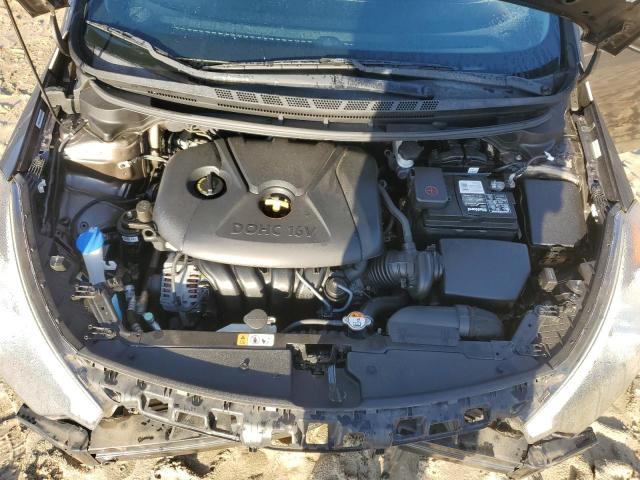 Photo 11 from auction – 2015 KIA FORTE LX with VIN KNAFX4A65F5313117