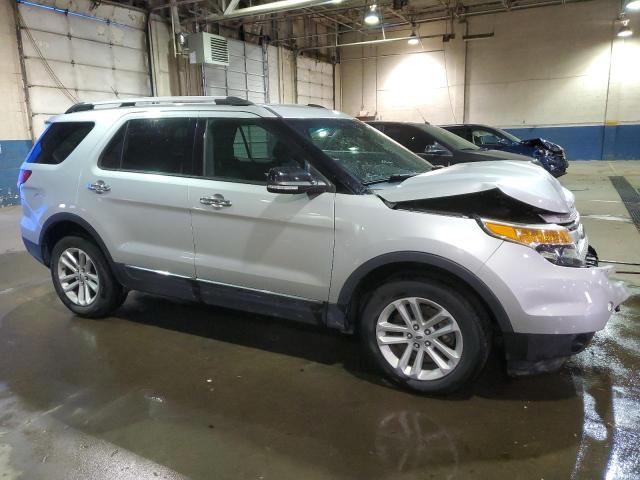 Photo 4 from auction – 2015 FORD EXPLORER X with VIN 1FM5K7D8XFGA32894